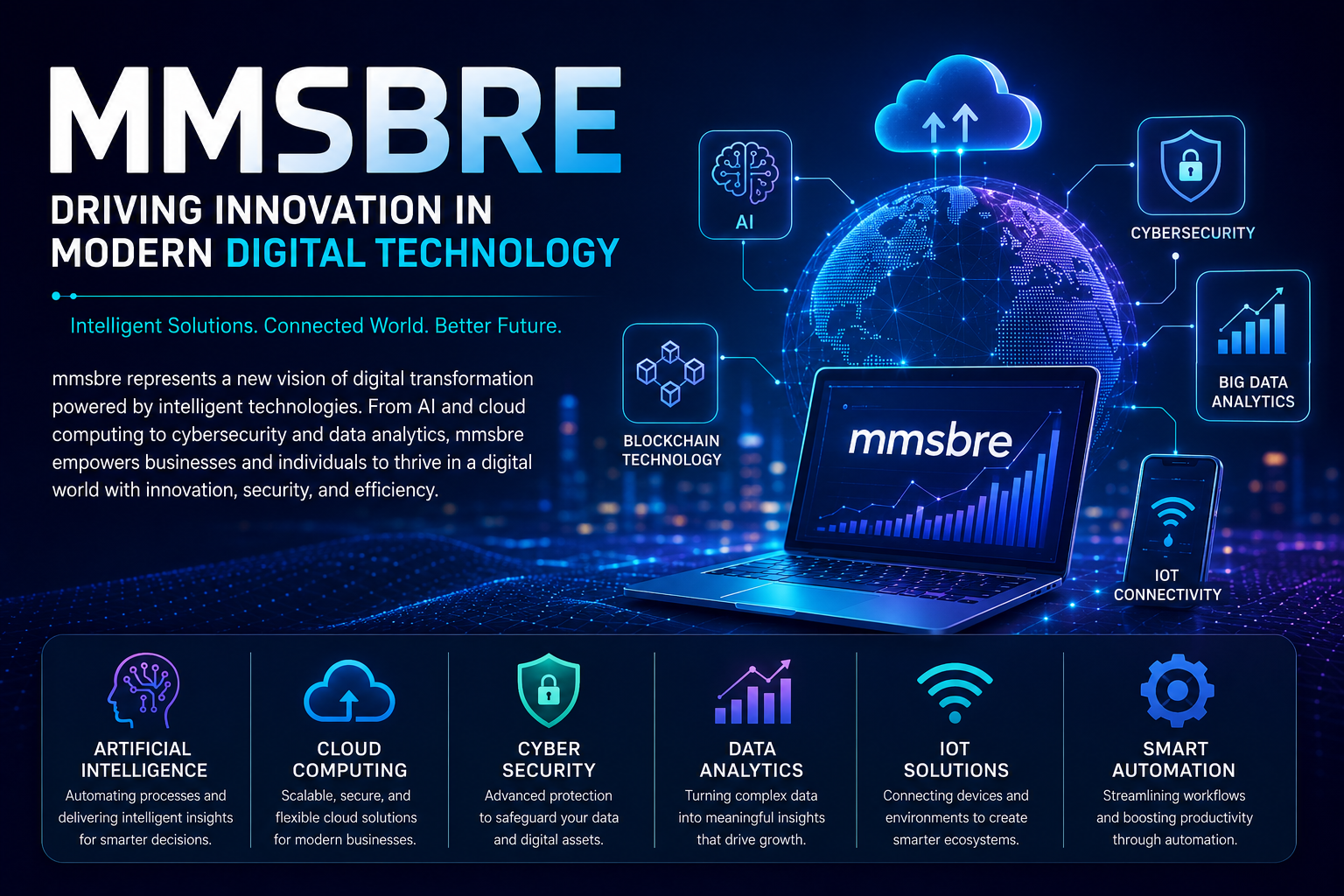 mmsbre